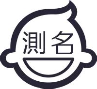 名字的五行|靈匣網姓名測驗打分